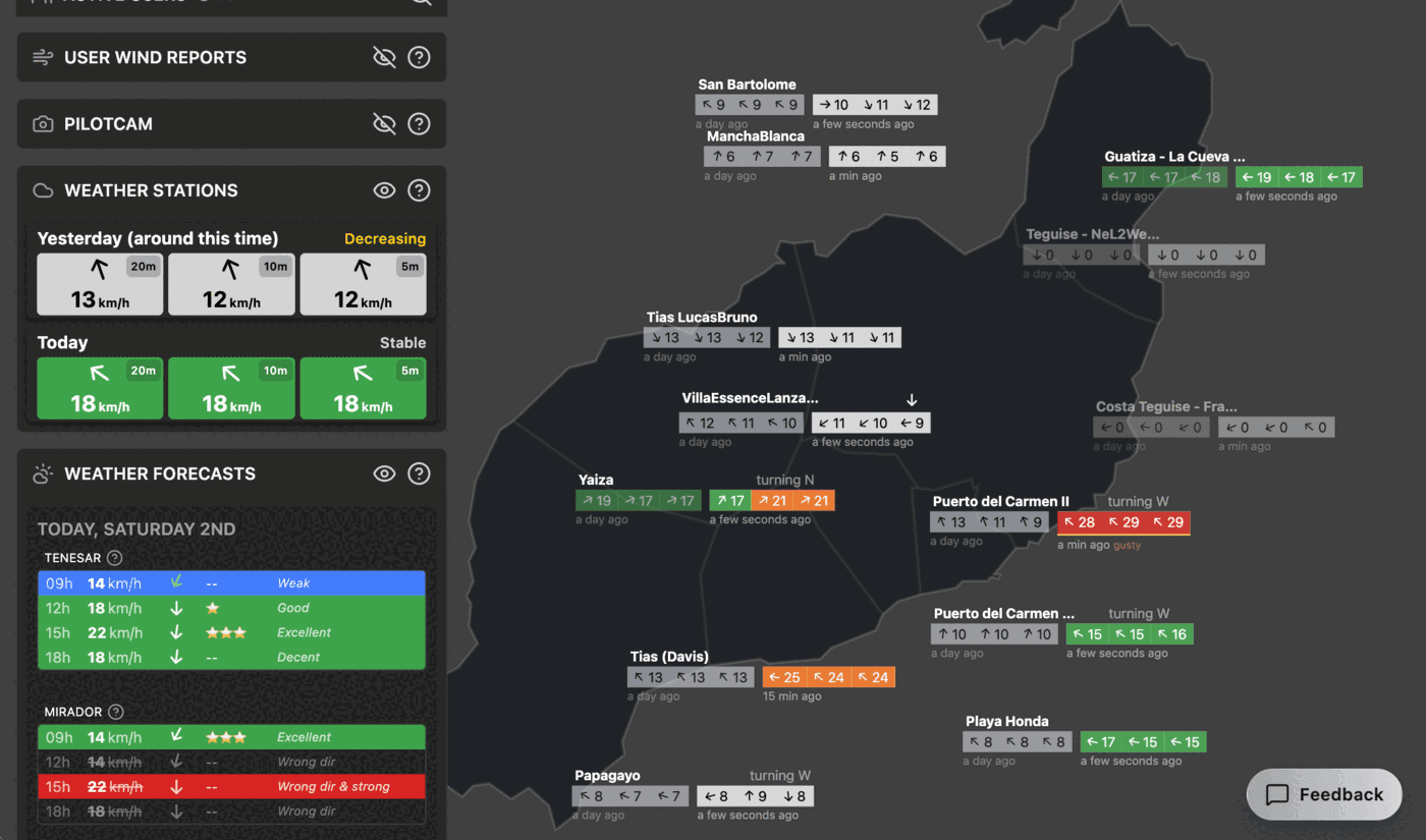 Live wind dashboard at wind.lanzaroteparagliding.com showing real-time data from weather stations across Lanzarote